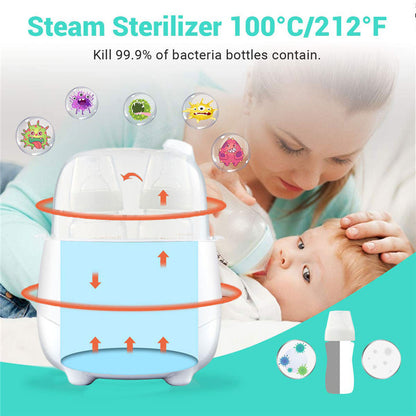 Baby Bottle Steriliser and Warmer.