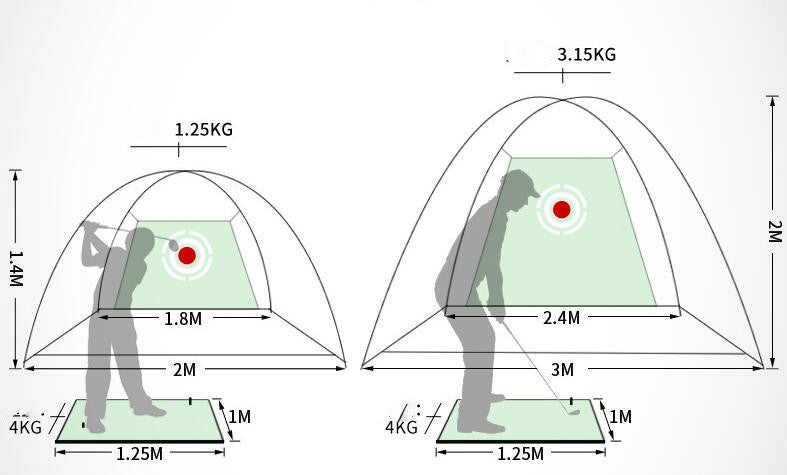 Indoor/Outdoor Golf Practice Network.