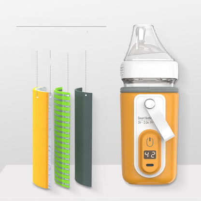 Baby Bottle Warmer, USB.