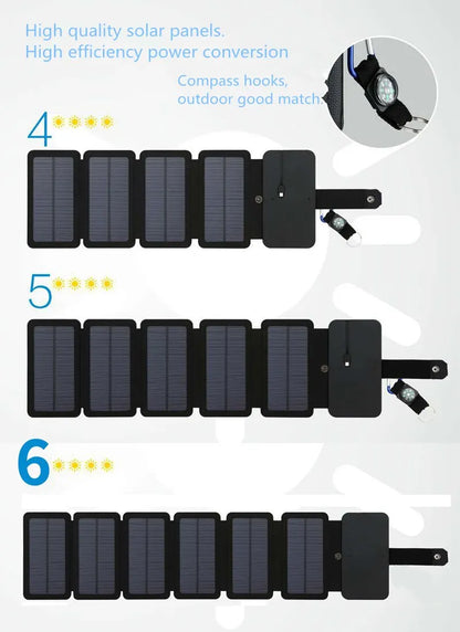 Solar Charging Panel, Backpack Attachment. - Top Daddy Gear