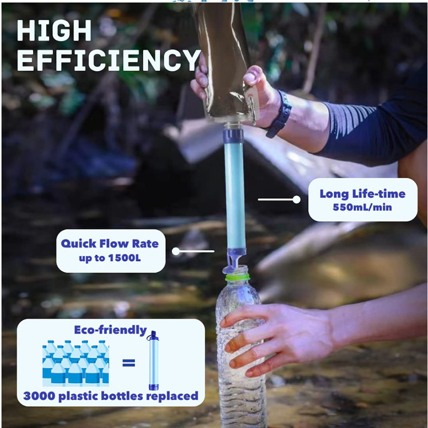 Water Filter, Camping Tool.